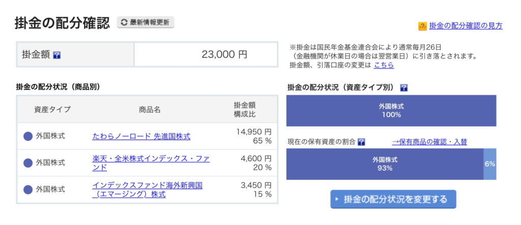 掛け金額