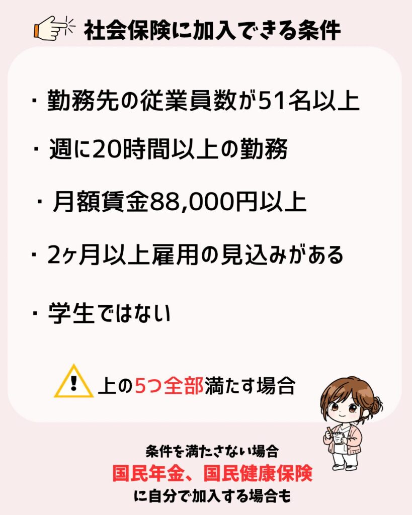 社会保険の条件